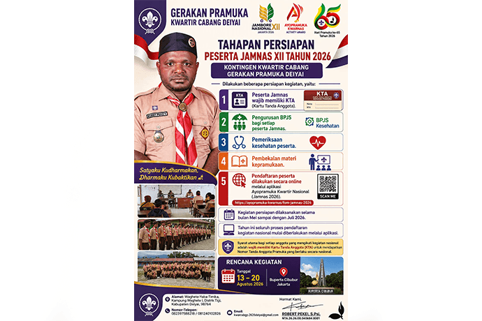 Foto berita: Pramuka Deiyai Siap Berangkat Mengikuti Jamnas di Jakarta